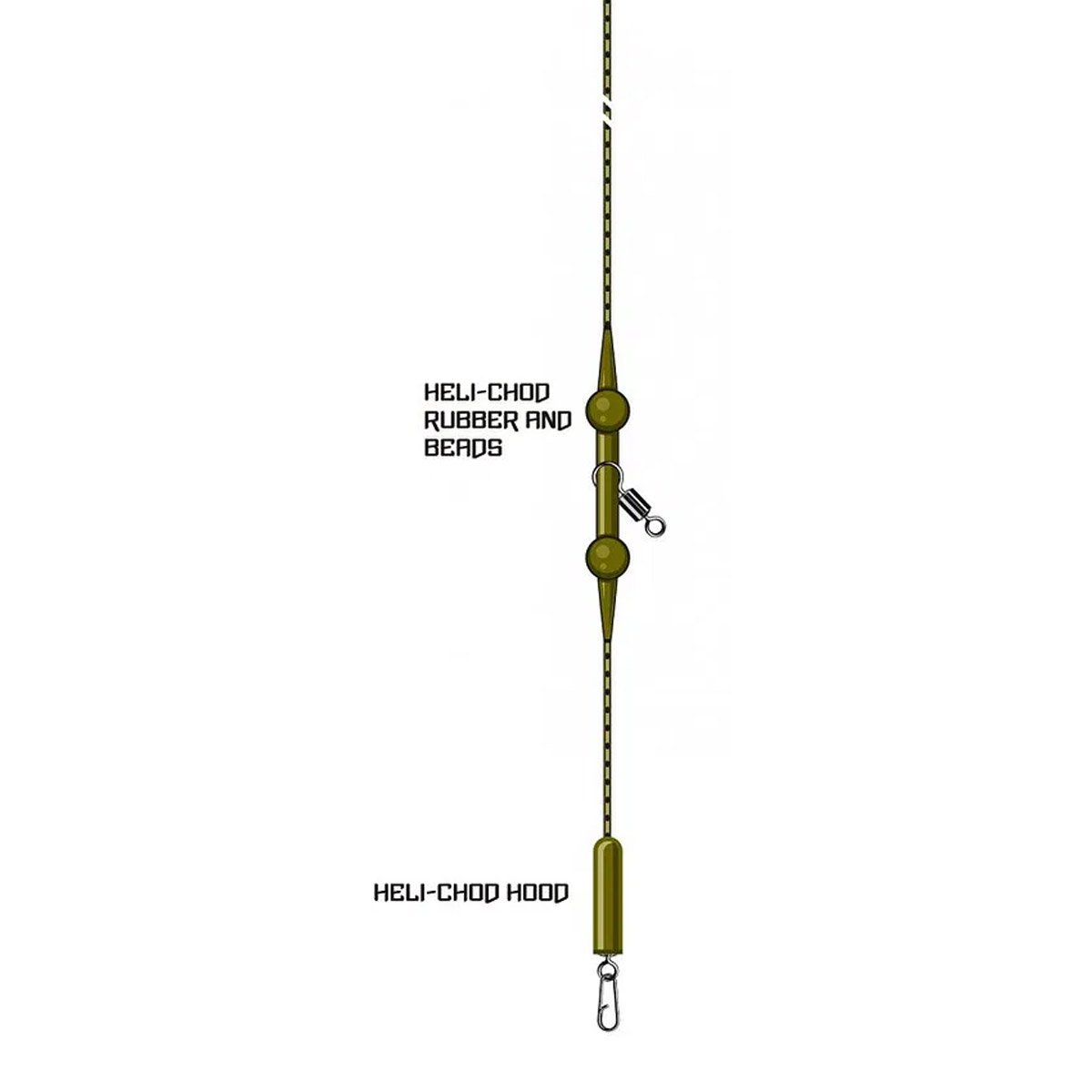 PB Products Heli-Chod Hoods