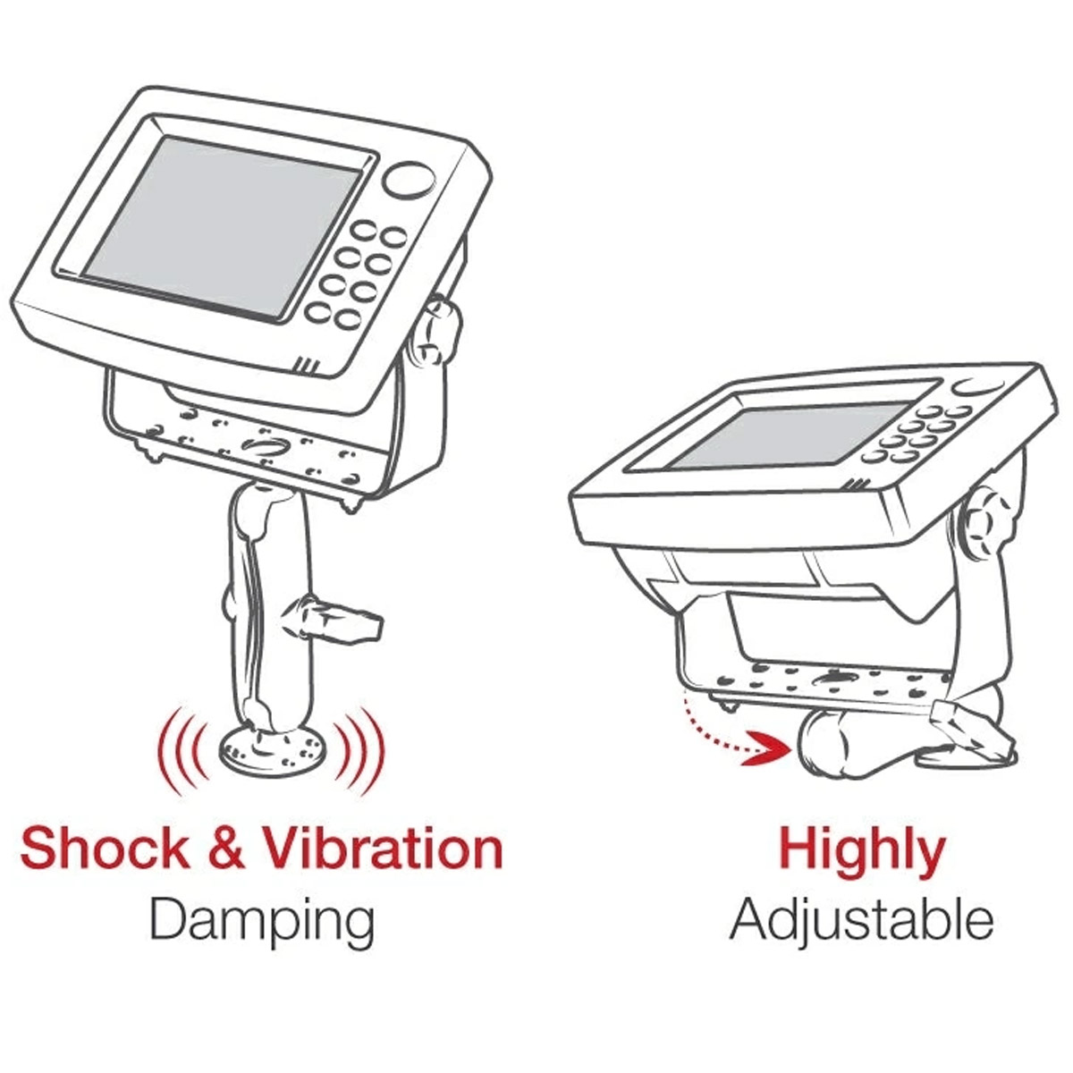 RAM Universal Electronic Mount