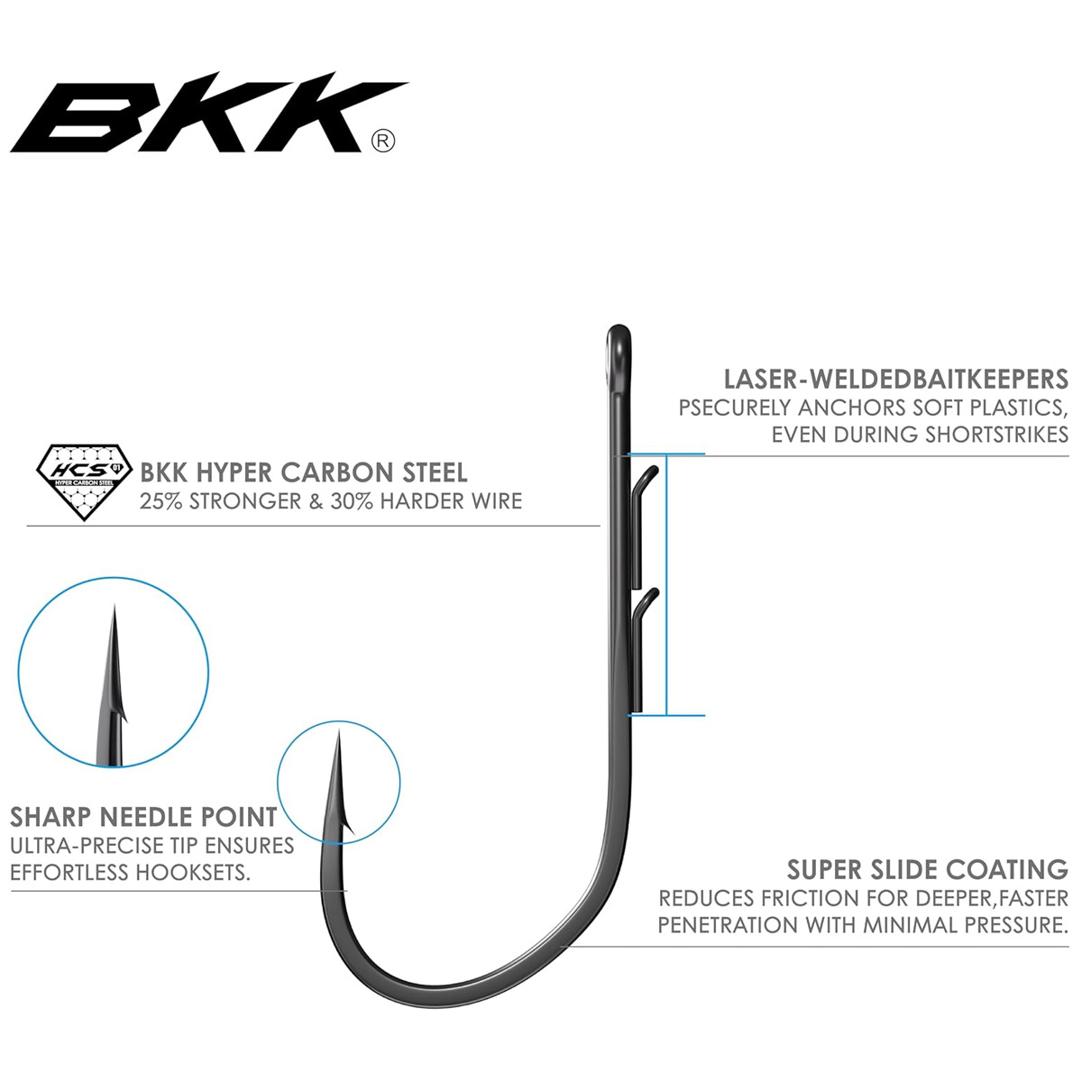 BKK Armorpoint Motherflucker Hook
